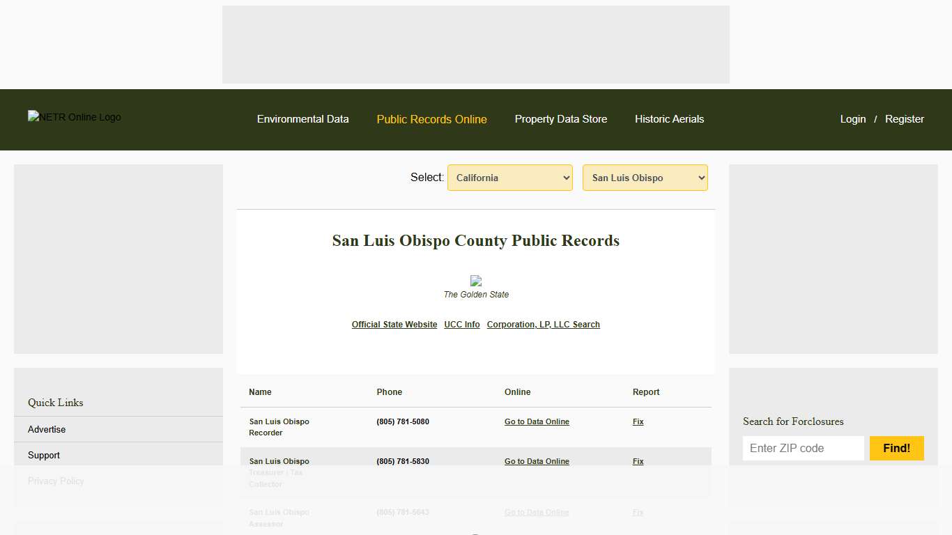 NETR Online • San Luis Obispo • San Luis Obispo Public Records, Search San Luis Obispo Records, San Luis Obispo Property Tax, California Property Search, California Assessor